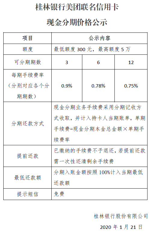 桂林银行美团联名信用卡现金分期价格公示