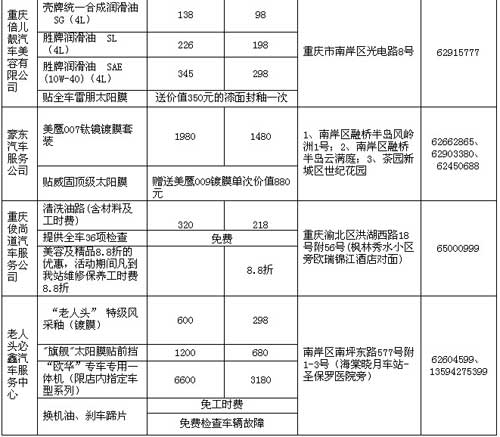 建_行卡重庆地区：您的爱车，我来呵护_卡宝宝网