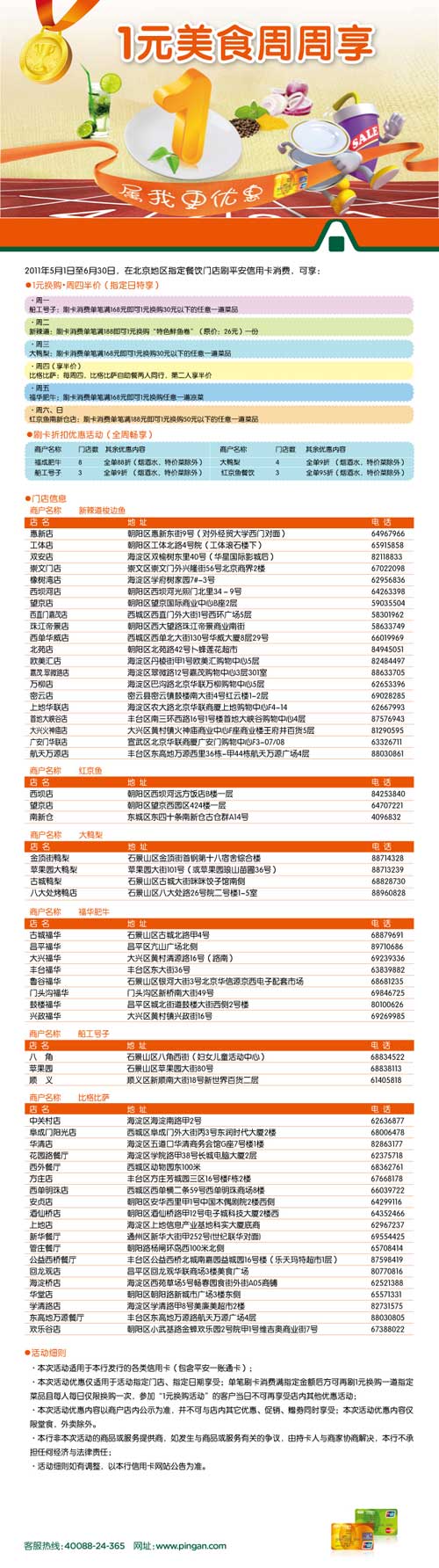 平安银行信用卡北京，1元美食周周享，卡宝宝网