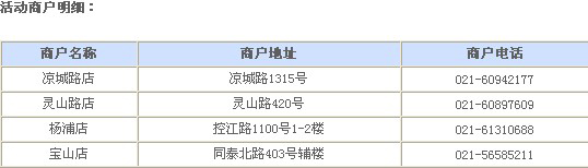 [上海]阿英煲，随兴乐享好正点，满300立减100,卡宝宝网