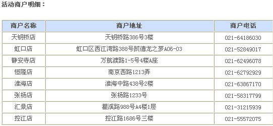 [上海] 兴业卡畅享屋企，乐享靓汤，满200立减100,卡宝宝网