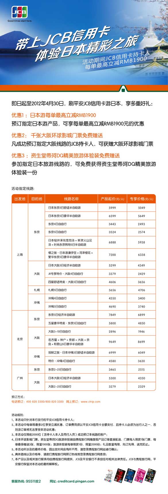 [全国]平安JCB信用卡体验精彩日本之旅,每单最高直降1900元,卡宝宝网