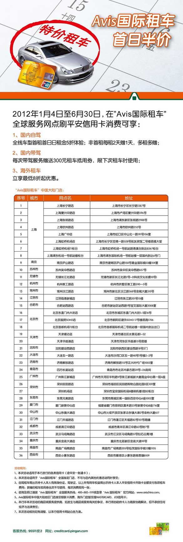 [上海]平安银行信用卡Avis国际租车首日半价,卡宝宝网  