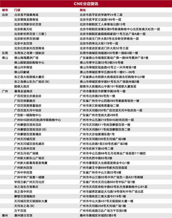 [其他]广发信用卡CNE享买一送一优惠,卡宝宝网
