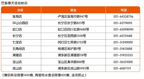 [上海]巴黎春天大联动 平安shopping也疯狂,卡宝宝网