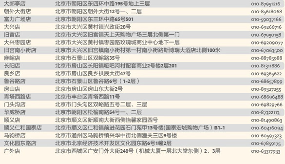 [北京]广发银行信用卡优惠无间断 家电0元随时购,卡宝宝网