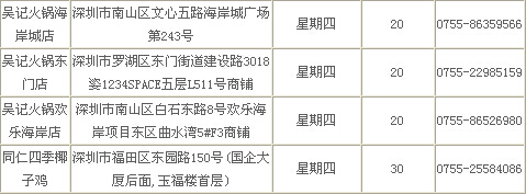 [深圳]兴业银行信用卡至西湖春天满200元享五折,卡宝宝网