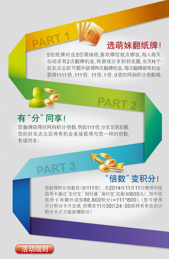 [全国]中信银行信用卡红感恩季 翻牌赚积分,卡宝宝网