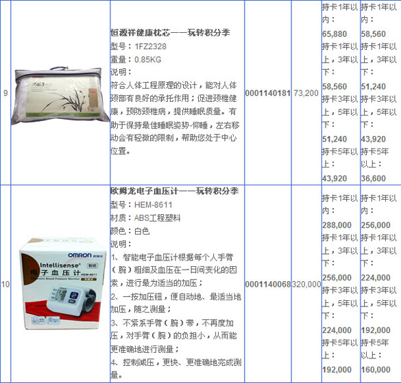 [全国]兴业银行信用卡玩转积分季 积分好礼给力5折起,卡宝宝网