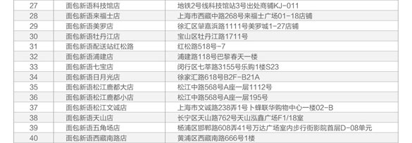 [上海]畅用广发银行金融IC闪付卡 面包新语享好礼,卡宝宝网