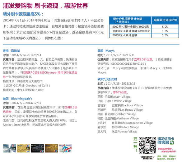 [国外]全球知名商户 浦发银行信用卡优惠高达15%,卡宝宝网