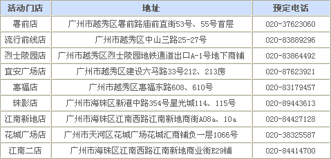 [广州]兴业银行信用卡在大禾寿司满200元可享立减100元,卡宝宝网